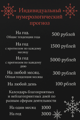 Индивидуальный нумерологический прогноз